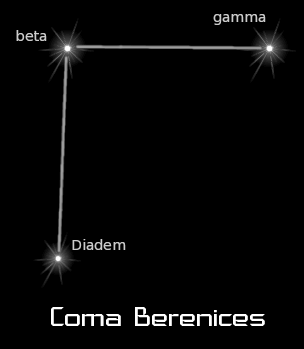 coma_berenices_black(1)